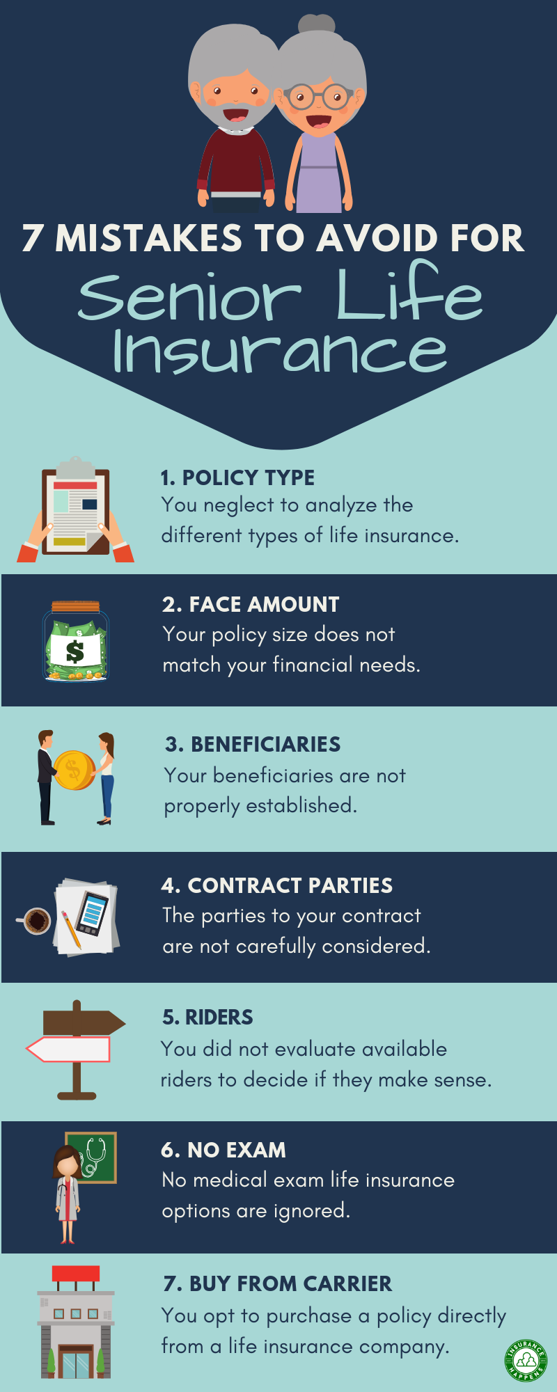 life insurance for seniors | top 7 mistakes to avoid + rates